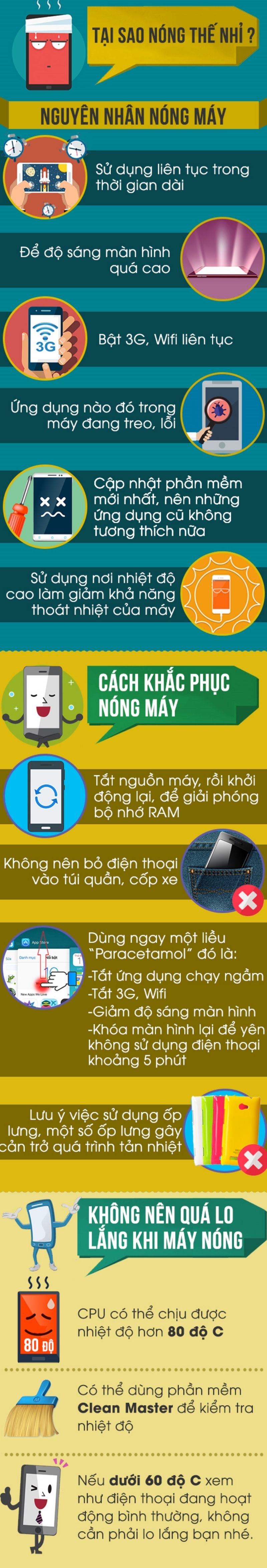 Cách khắc phục điện thoại bị nóng hiệu quả